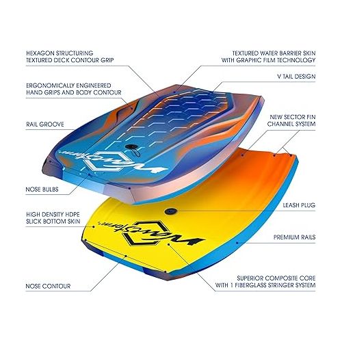  Wavestorm-42.5in Performance Foam Bodyboard with Sector Fin Channel Bottom, Bodyboard for Beginners and All Surfing Levels, Complete 2 Pack Board Set Includes Leash