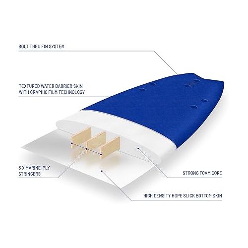  Wavestorm -Soft Top Foam 5'6