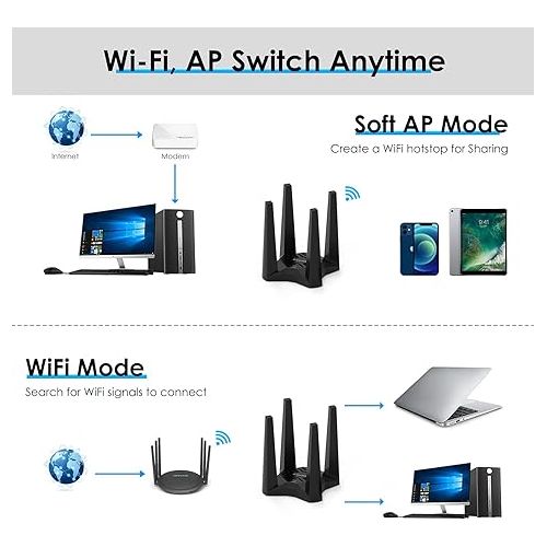  WAVLINK USB3.0 WiFi Adapter, AC1900Mbps Wireless Network Adapter for Desktop PC, Dual Band 5GHz+2.4GHz WLAN with 4X 3dBi High Gain Antennas for Windows XP/Vista/7/8/8.1/10/11 MacOS 10.7-10.15