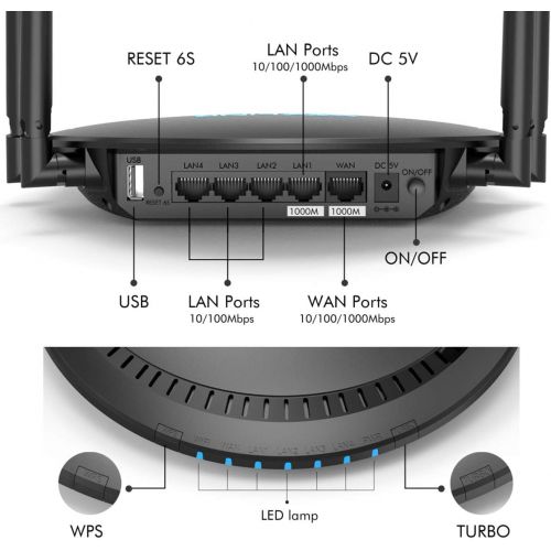  [아마존 핫딜]  [아마존핫딜]1200Mbps Smart WiFi Router, WAVLINK AC1200 Dual-Band Gigabit Ethernet Router WiFi Wireless 5Ghz + 2.4Ghz Gaming WiFi Router High Speed Wireless WiFi Box with Long Range for Gaming