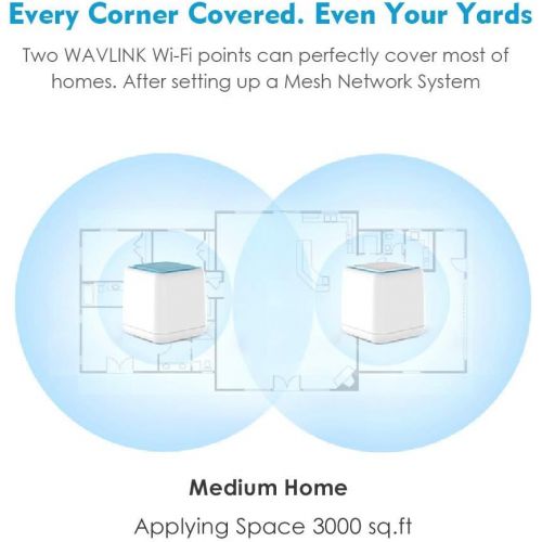  [아마존 핫딜] WAVLINK Halo Base 2 Whole Home Mesh Wireless WiFi System, 1 WiFi Router + 1 Satellite Point, Replaces AC Routers and Extenders, 1200Mbps Dual Band, Seamless Roaming, Up to 3000 sq.