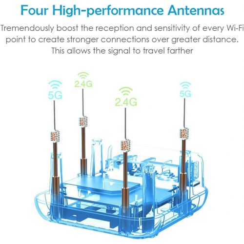  [아마존 핫딜] WAVLINK Halo Base 2 Whole Home Mesh Wireless WiFi System, 1 WiFi Router + 1 Satellite Point, Replaces AC Routers and Extenders, 1200Mbps Dual Band, Seamless Roaming, Up to 3000 sq.