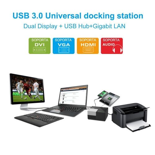  [아마존 핫딜]  [아마존핫딜]WAVLINK USB 3.0 Laptop Dockingstation fuer Notebooks mit Dual HD Video Monitor Display DVI,HDMI,VGA, Gigabit LAN Ethernet,Audio,4xUSB Ports,2 x Ladeanschluss fuer PC