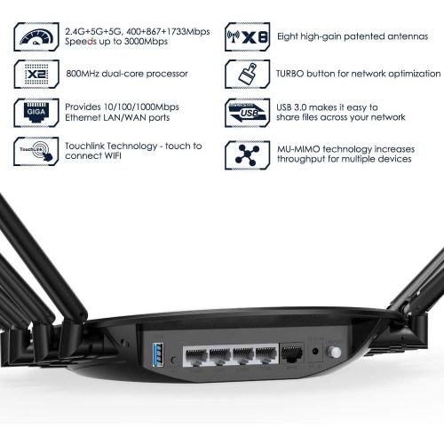  WAVLINK WiFi Router AC3000 Tri-Band Gigabit Wireless Router,High Speed WiFi Router Wireless Home Router with USB 3.0 Port,Support Router/Bridge/WISP Mode,Parental Control,QoS,Firew