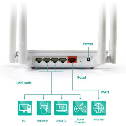  WiFi Router WAVLINK High Power Wireless Wi-Fi Router AC1200 Dual Band(5GHz+2.4Gz) Gigabit Wireless Internet Router,Long Range Coverage by 4 High-Performance Antennas