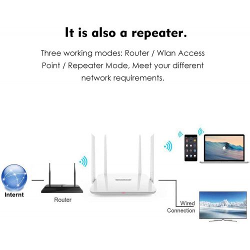  WiFi Router WAVLINK High Power Wireless Wi-Fi Router AC1200 Dual Band(5GHz+2.4Gz) Gigabit Wireless Internet Router,Long Range Coverage by 4 High-Performance Antennas