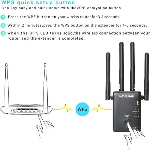  WAVLINK AC1200 WiFi Range ExtenderAccess PointWireless Router Dual Band with 4 High Gain External Antennas WPS Protection-Black