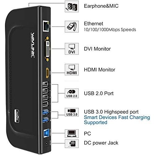  WAVLINK USB 3.0 Universal Docking Station Dual Video Monitor Display DVI HDMI VGA Gigabit Ethernet, Audio, 6 USB Ports for Laptop, Ultrabook and PCs