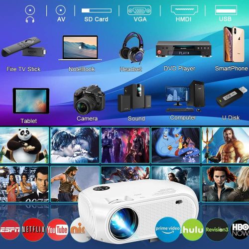  Wireless WiFi Mini Video Projector 5000L,2021 Updated WEILIANTE HD Movie Projector, Support Dolby 50,000Hrs, 200 Display, 1080P, Compatible with Android, iOS, Video Games, TV Stick