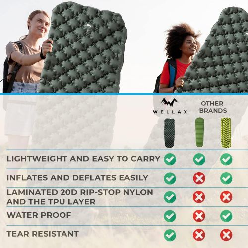  WELLAX Ultralight Air Sleeping Pad - Inflatable Sleeping Mat, Ultimate Airpad for Backpacking, Traveling, Camping and Hiking - Repair Kit, Carry Bag, Compact Air Mattress