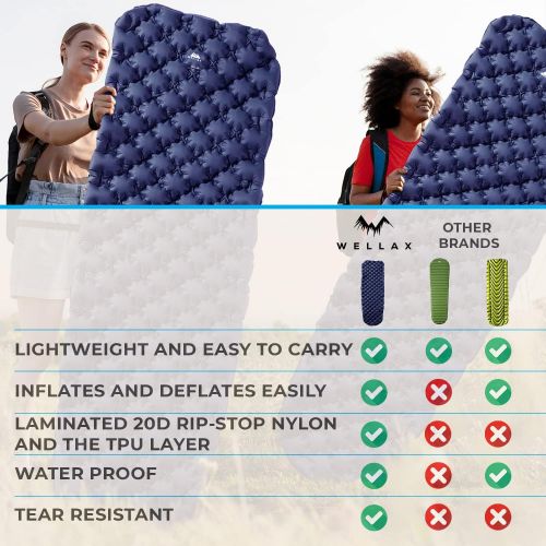  WELLAX Ultralight Air Sleeping Pad - Inflatable Sleeping Mat, Ultimate Airpad for Backpacking, Traveling, Camping and Hiking - Repair Kit, Carry Bag, Compact Air Mattress