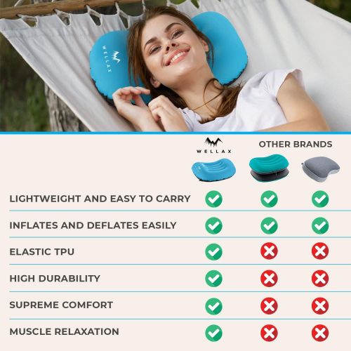  WellaX Ultralight Camping Pillow - Compact, Inflatable, and Comfortable Pillow for Travel, Backpacking and Camping - Perfect Camping