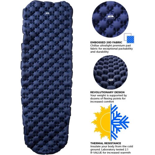 WellaX WELLAX Ultralight Air Sleeping Pad - Inflatable Camping Mat for Backpacking, Traveling and Hiking Air Cell Design for Better Stability & Support -Plus Repair Kit