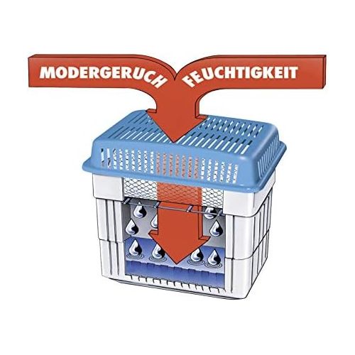  Wenko WENKO Feuchtigkeitskiller 2 x 2 kg Nachfuellpack, Raumentfeuchter