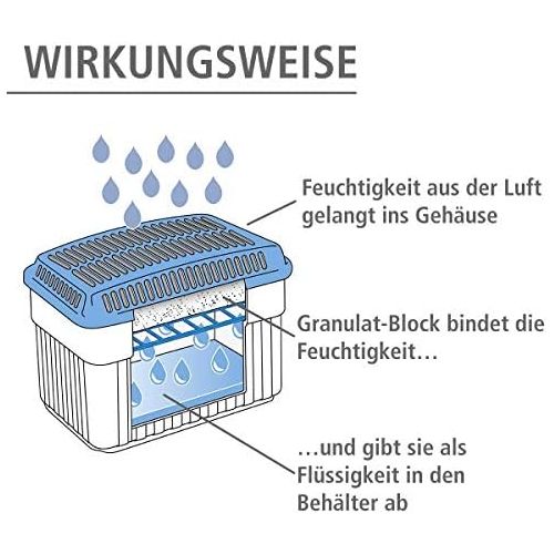  Wenko WENKO Feuchtigkeitskiller 1 kg, Raumentfeuchter, 24 x 16 x 15 cm, weiss