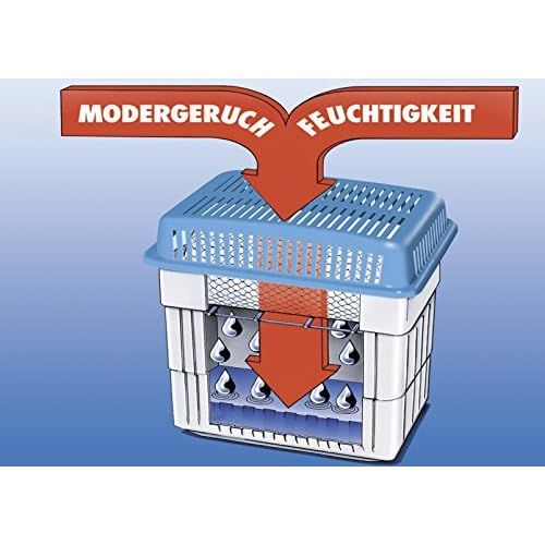  Wenko WENKO Feuchtigkeitskiller 2 kg, Raumentfeuchter, 23 x 24 x 15.5 cm, grau