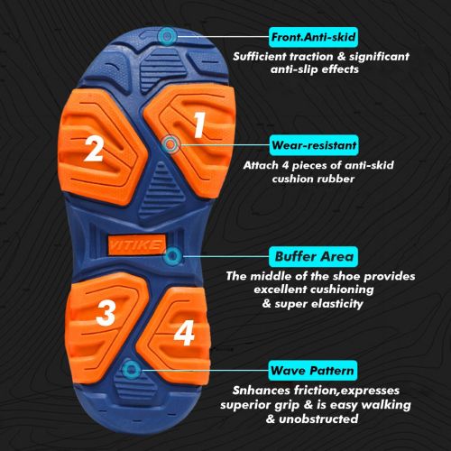  WETIKE Kids Sandals Boys Athletic Sandals Girls Outdoor Water Shoes Summer Beach Closed-Toe Sport Sandals