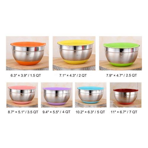  WEZVIX Stainless Steel Mixing Bowls with Lids - 7-5-4-3.5-2.5 QT Set of 5 Nesting Bowls with Silicone Bottom and Measurements, Heavy Duty & Easy Clean