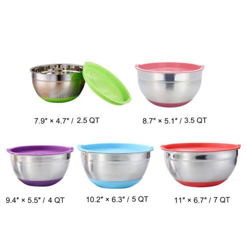  WEZVIX Stainless Steel Mixing Bowls with Lids - 7-5-4-3.5-2.5 QT Set of 5 Nesting Bowls with Silicone Bottom and Measurements, Heavy Duty & Easy Clean