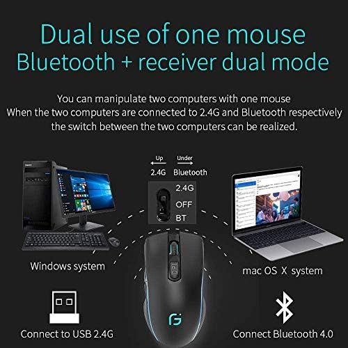  WFB Wireless Gaming Mouse Rechargeable Full Size Bluetooth Mice 2.4G with Nano USB Receiver,3 Adjustable DPI Levels,6 Buttons for Notebook,PC,Laptop,Computer,MacBook(Black)