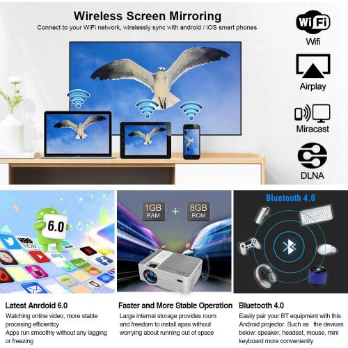  WIKISH Smart Mini Wifi Bluetooth Projector Wireless Full HD 1080P Support Projector Screen Mirroring Zoom 4D Keystone for Phone Laptop Ps4 Usb Tv Box