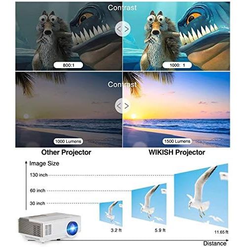  WIKISH Pocket Bluetooth WiFi Wireless Mini Projector 3000 Lumen, HDMI Built-in Speaker Support 1080p HD Airplay Screen Mirror, Multimedia Digital Portable Video Projector Gaming Basement