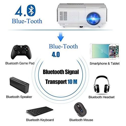  WIKISH Pocket Bluetooth WiFi Wireless Mini Projector 3000 Lumen, HDMI Built-in Speaker Support 1080p HD Airplay Screen Mirror, Multimedia Digital Portable Video Projector Gaming Basement