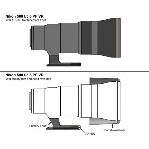  Wimberley AP-500 Replacement Lens Foot for Nikon 500 f5.6 PF VR - Arca-Swiss Style - Made in USA