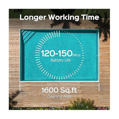  (2024 Upgrade) WINNY POOL CLEANER Pool Vacuum for Inground Pools, Cordless Robotic Pool Cleaner, Wall and Waterline Cleaning, Intelligent Route Planning, 150 min Runtime, for Pools up to 1,600 Sq.ft