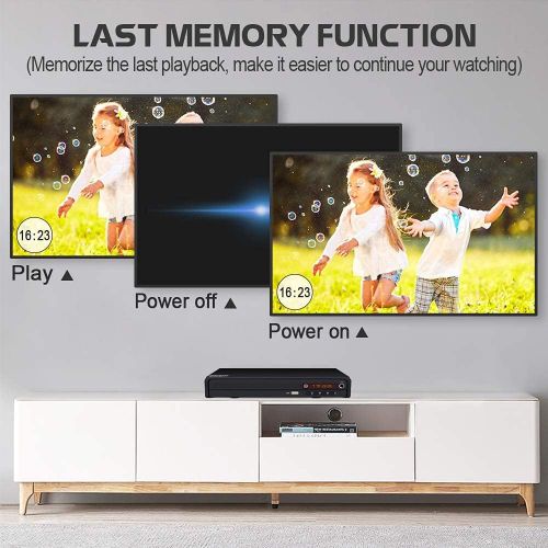  WISCENT DVD Player, HDMI DVD Player for TV, USB 2.0 Media Player, Multi Format Playback with CD MP3 and JPEG, All Region Free Home DVD Player, (HDMI Cable Included), Mini Compact DVD CD MP