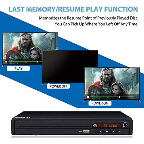  WISCENT DVD Player for TV, DVD/CD/MP3 Disc Player with Remote Control, All Regions Free, PAL/NTSC... (WST 977Black)