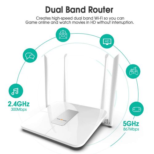  WISE TIGER CREATIVITY IS UNLIMITED Wifi Router AC 5GHz Wireless Router Dual Band High Speed for Home Office Internet Gaming Works with Alexa