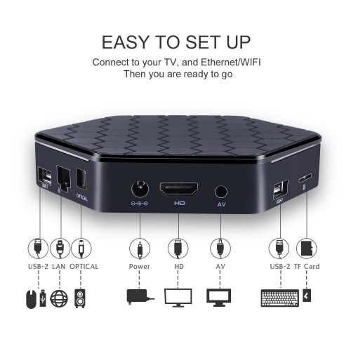  WISEWO Android TV BOX Smart Mini PC Media Box Amlogic S912 Octa Core UHD 4K2K3D 3G32G Set Top Box Media Player with Wireless Keyboard Backlight