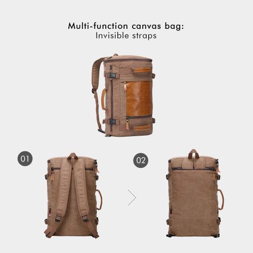  WITZMAN Men Vintage Canvas Rucksack Travel Duffel Backpack Retro Hiking Bag