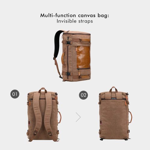  WITZMAN Men Vintage Canvas Rucksack Travel Duffel Backpack Retro Hiking Bag