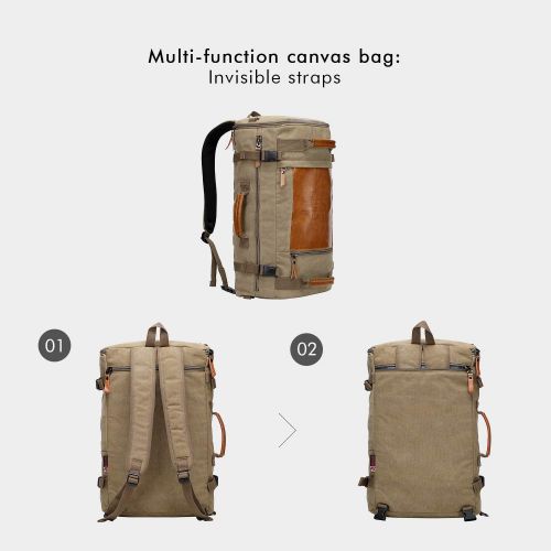  WITZMAN Men Vintage Canvas Rucksack Travel Duffel Backpack Retro Hiking Bag