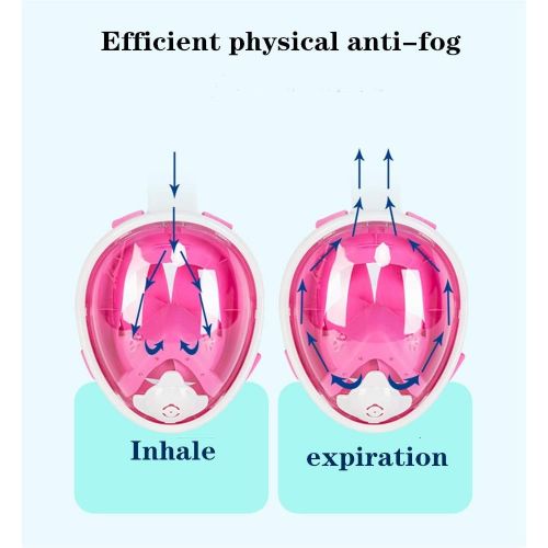  WJH Full Face Schnorchel-Maske fuer Kinder, Schnorchel-Maske Anti-Fog-Anti-Leck-Design mit Abnehmbarer Kamerahalterung Bestanden Sicherheitszertifizierung
