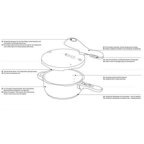 더블유엠에프 WMF Perfect Plus Schnellkochtopf, 3,0 l, 22 cm, Cromargan Edelstahl poliert, 2 Kochstufen, Einhand-Kochstufenregler, Flammschutz, Induktion