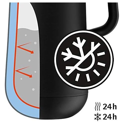 더블유엠에프 WMF Isolierkanne Thermoskanne Impulse, 1,0 l, fuer Kaffee oder Tee Druckverschluss halt Getranke 24h kalt und warm, schwarz