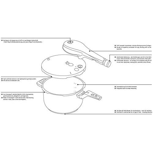 더블유엠에프 WMF Perfect Premium Schnellkochtopf 4,5l, Schnelltopf 22 cm, Cromargan Edelstahl poliert, Induktion, 2 Kochstufen, All-In-One Drehknopf