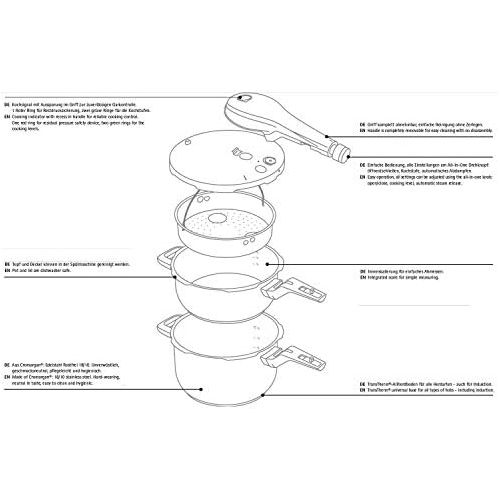 더블유엠에프 WMF Perfect Premium Schnellkochtopf Set 3-teilig 4,5l + 3,0l mit Einsatz-Set, Schnelltopf 22 cm, Cromargan Edelstahl poliert, Induktion, 2 Kochstufen, All-In-One Drehknopf