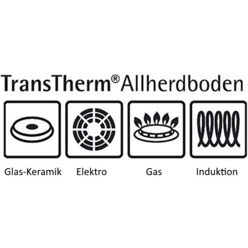 더블유엠에프 WMF Function 4 Topfset 4-teilig, Cromargan Edelstahl poliert, Toepfe mit Glasdeckel, 4 Abgiessfunktionen, Induktionstoepfe, Topf Induktion, Innenskalierung, unbeschichtet