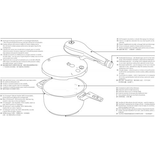 더블유엠에프 WMF Perfect Premium Pressure Cooker 4.5 L 22 cm Cromargan Polished Stainless Steel Induction 2 Cooking Levels All-In-One Rotary Knob