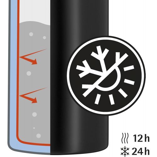 더블유엠에프 WMF Motion Insulated Flask 0.5 L Cromargan Stainless Steel for Tea or Coffee Vacuum Flask with Drinking Cup Keeps 24 Hours Cold and 12 Hours Warm Black Matte