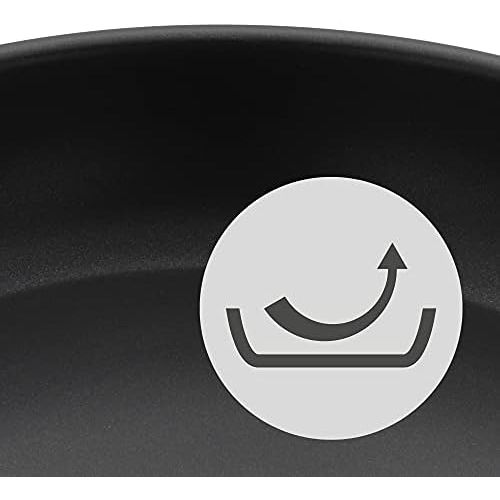 더블유엠에프 WMF Devil 3-Piece Frying Pan Set Coated Diameter 20 / 24 / 28 cm Cromargan Stainless Steel Coating Ceramic Frying Pan Plastic Handle Suitable for Induction Cookers