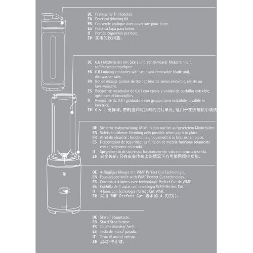 더블유엠에프 [아마존베스트]WMF Kult Mix & Go Mini Smoothie Maker, Shake Mixer, Blender Electric, 300 Watt, Tritan Plastic Bottle