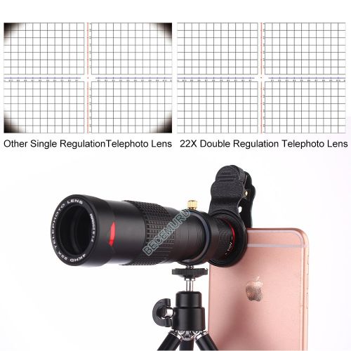  WMTGUBU Camera Lens, 22X Telephoto Camera Lens Kit Double Regulation HD Scale Distance FOV Phone Lens Attachment with Tripod for iPhone X877 Plus6s65,Samsung Galaxy Most Smar