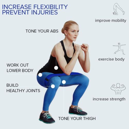  [아마존 핫딜]  [아마존핫딜]WODFitters Hip Resistance Bands - Fabric Hip Bands - Cotton Non-Slip Hip Thruster Loop Band Set - for Glute Activation, Booty Exercise and Fitness Workout - 3 Different Strength Elastic Hip B