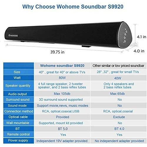  [아마존베스트]Wohome TV Sound Bar Wireless Bluetooth and Wired Home Theater Speaker System (40, 6 Drivers, 80W, 3D Surround Sound,105dB Audio Output, Remote Control, Wall Mountable, Model S9920)