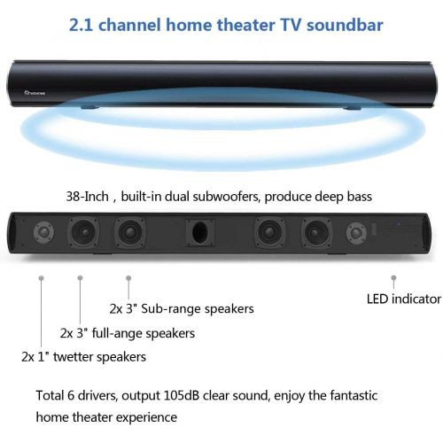  [아마존베스트]WOHOME 2.1 Channel Bluetooth Sound Bar with Built-in Dual Subwoofer Wohome TV Soundbar 38-Inch 80W 6 Drivers 105dB Remote Control AUX Optical ARC Inputs Model S29